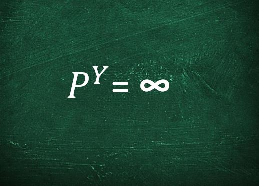 New Math Workings When Solving for Your Future – theinscribedheart